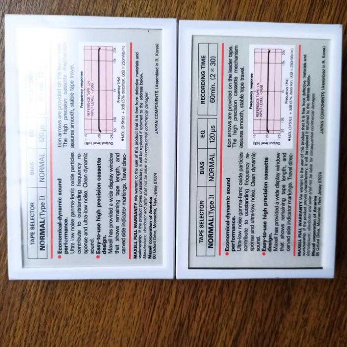 Аудио кассета Maxell LN 60