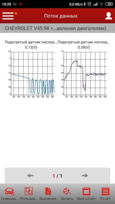 Емулятор каталізатора, лямбди SK-07