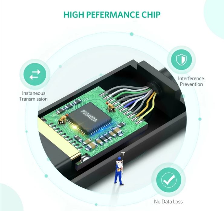 Cabo Mini Displayport para HDMI Ugreen Adaptador MacBook ou Surface