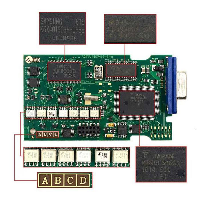 Lexia ful chip Peugeot, Citroen ( PP2000)