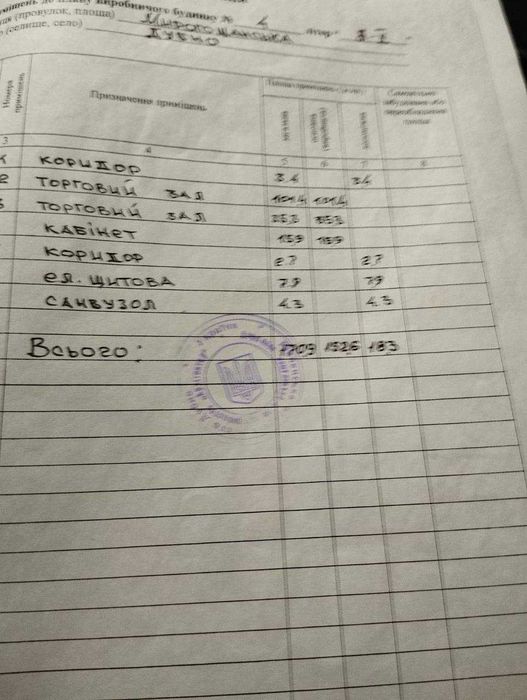 Продаж комерційного приміщення