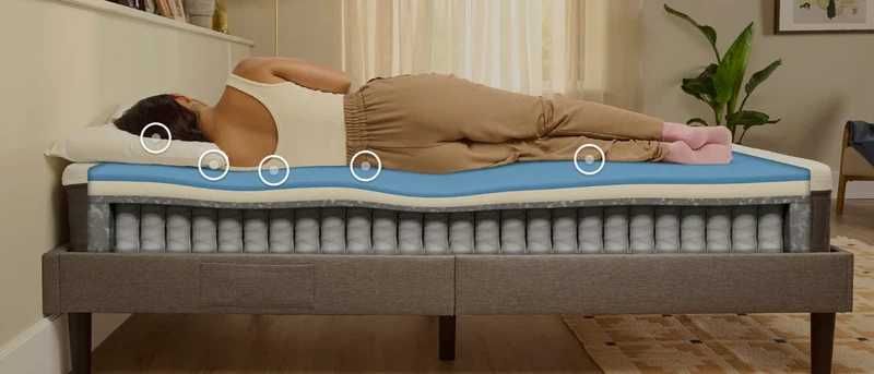 Colchão Emma Hybrid 160x200 (Como Novo – Apenas 1 semana de uso)