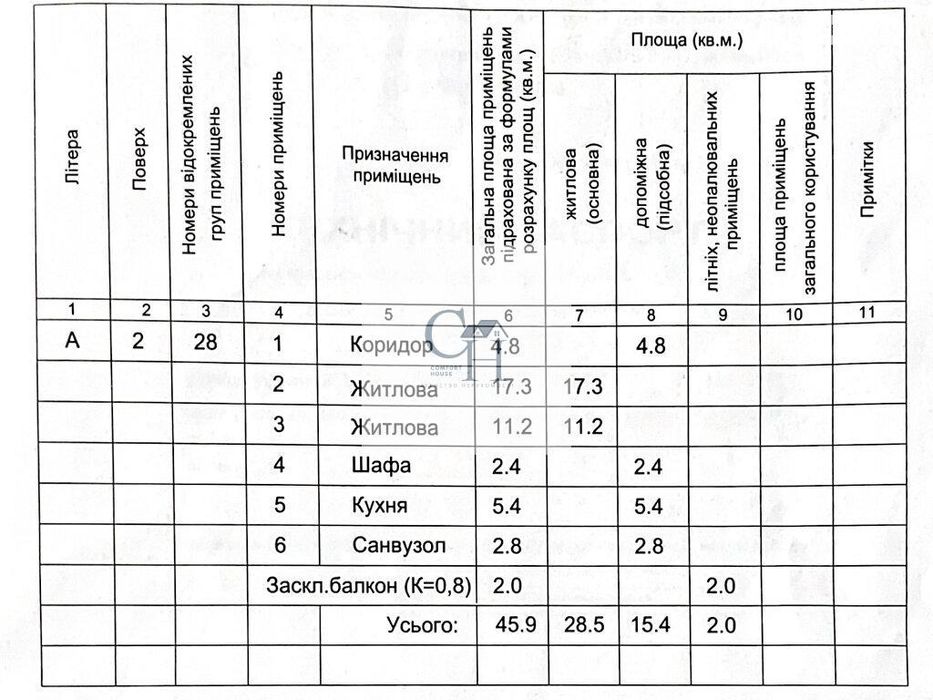 відрадний. бул. в. гавела 79в.