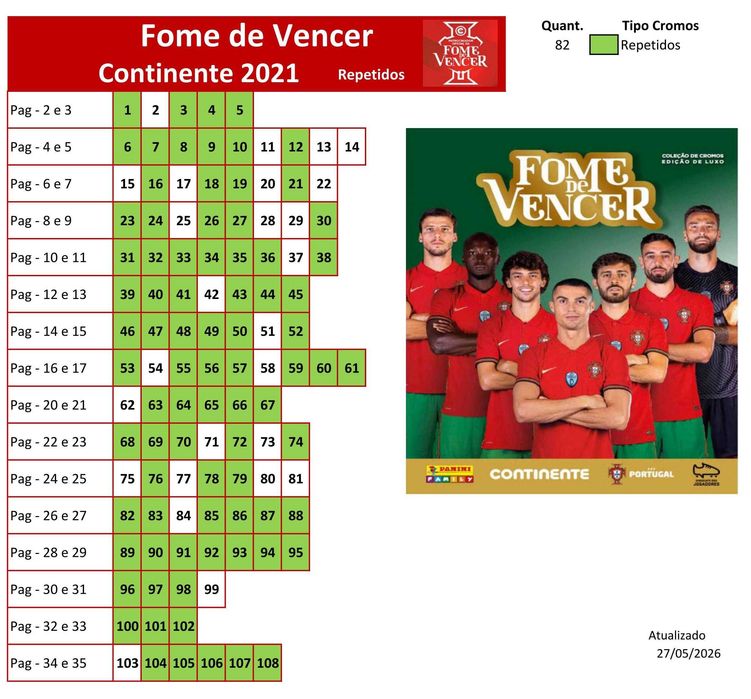 Cromos Fome de Vencer 2021 (0,25€ p/ Cromo)