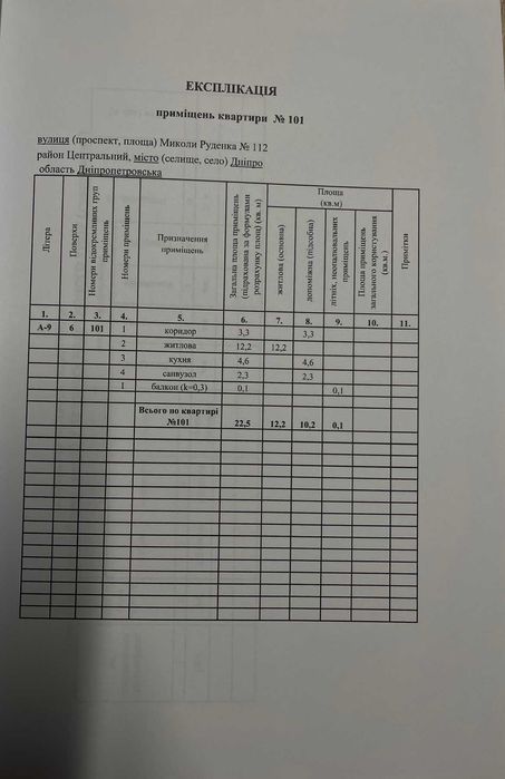 Продам 1 ком. квартиру ул. Николая Руденко ( Войцеховича) 112