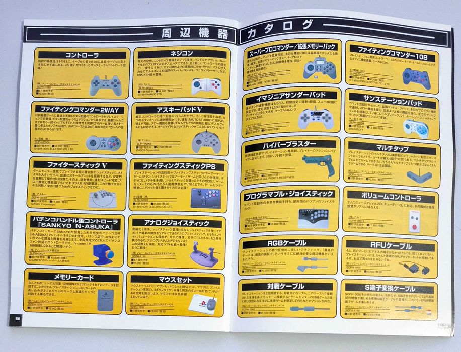 PlayStation OFFICIAL CATALOG 1996 Spring