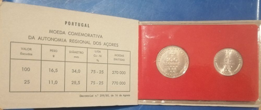 Wallet Coin Azores Edition 25$ + 100$
