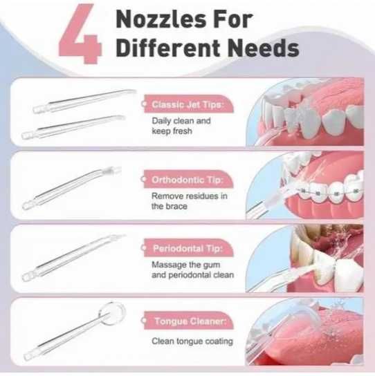 Портативний іригатор для чищення зубів з USB A6