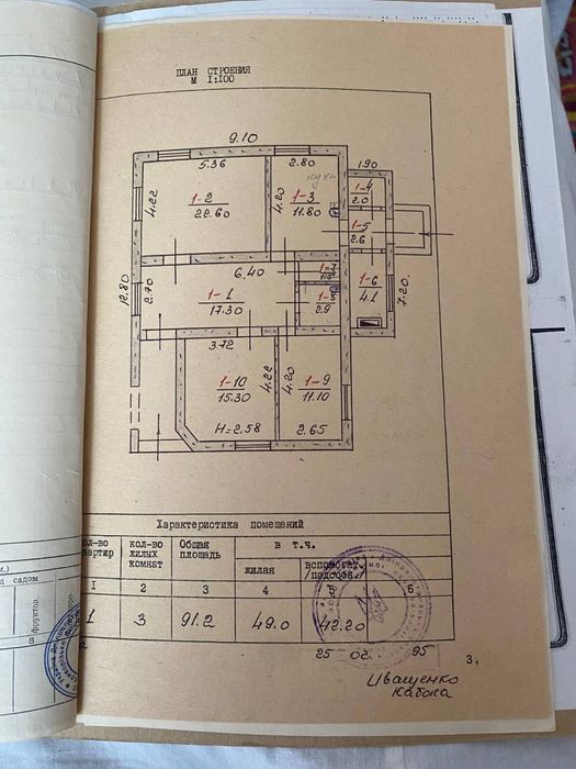 Продам будинок від власника