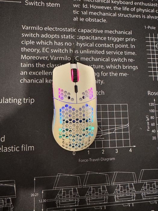 Мышка Glorious Model O