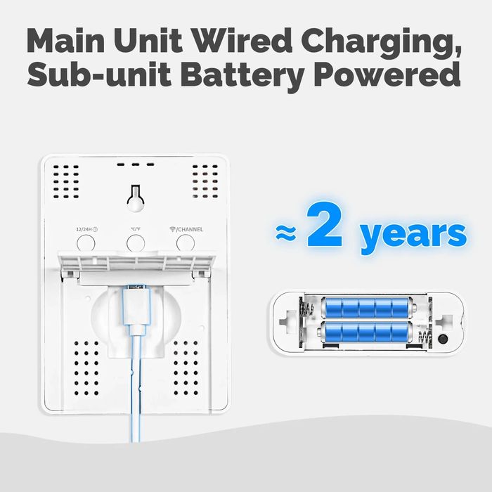 WiFi-Метеостанція з двома бездротовими датчиками