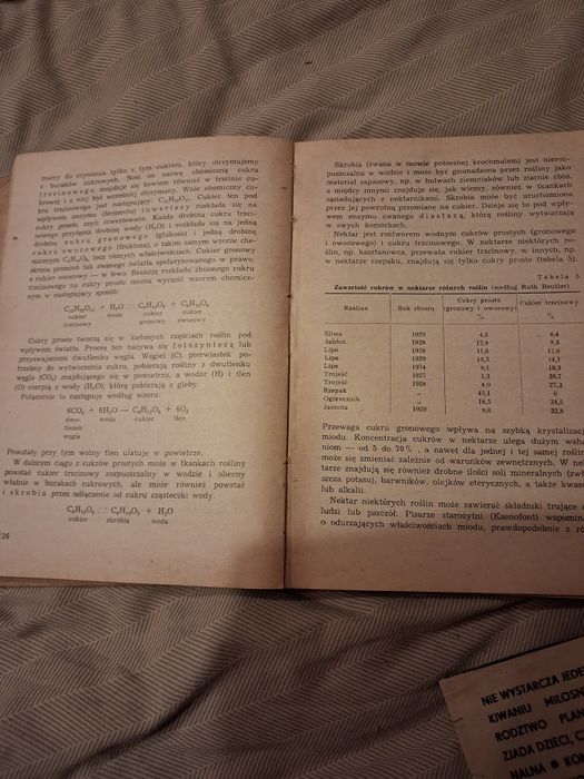 Pożytki pszczele M Lipiński