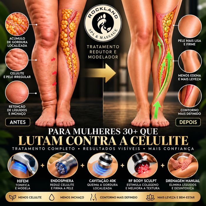 Tratamento do assoalho pélvico