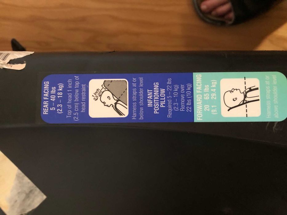 Fotelik samochodowy – wysokiej jakości z IsoFix