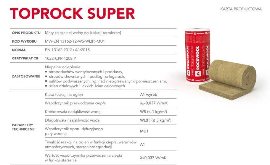 Wełna skalna ROCKWOOL TOPROCK SUPER 100mm 10cm, 15 , 20 lambda 0,037