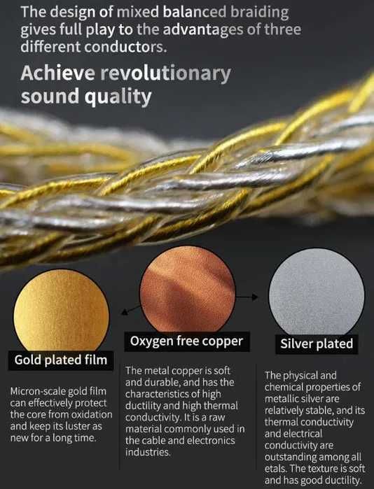 Кабель KZ Gold Silver Cube Mixed Cable