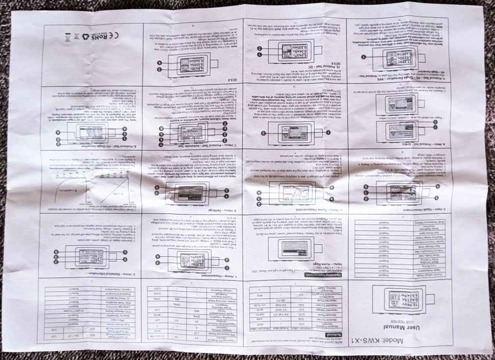 FNB58 USB (версия с Bluetooth)  и Fnirsi FNAC-28 TYPE-C