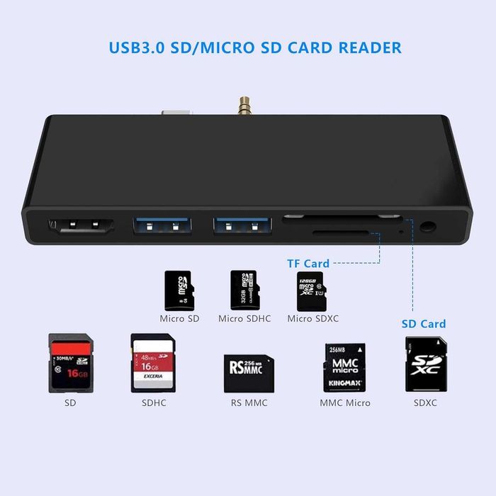 Surface combo adapter SH772