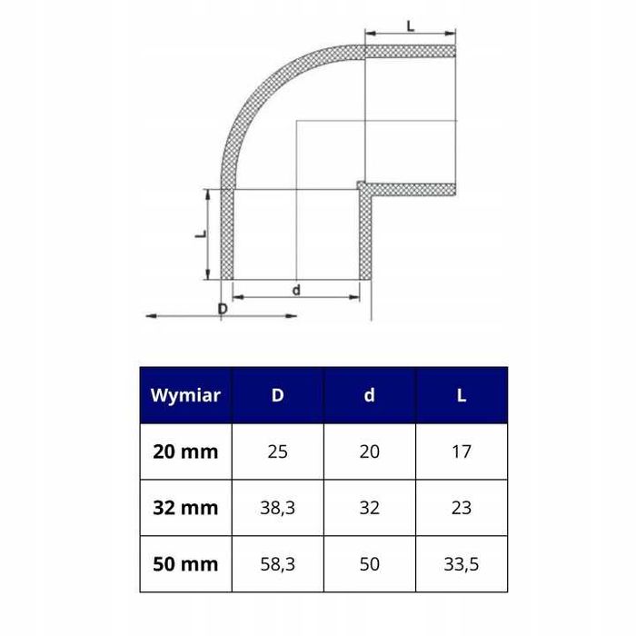 Kolano PVC 90° d20 mm | Do systemów wodnych | Kolanko do balii ogrodowej jacuzzi wanny Spa bani bali