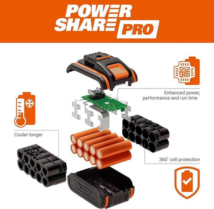 WORX WG543E Nitro LeafJet 20V – dmuchawa do liści (uszkodzona, na części lub do naprawy)