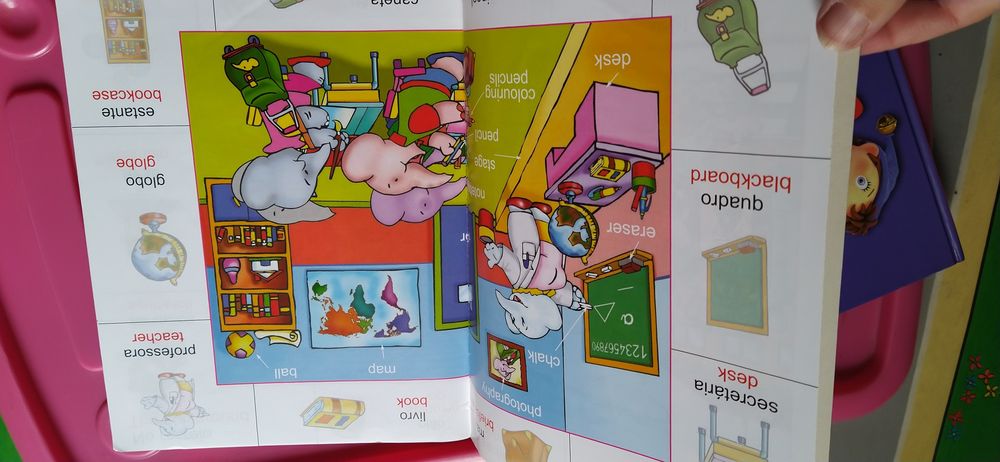 Introdução ao inglês