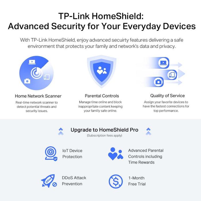 PACK 2 Router’s TP-Link Archer AX72 Pro (Wi-Fi 6 AX5400) + 2.5Gbps + EasyMesh | Excelente Estado
