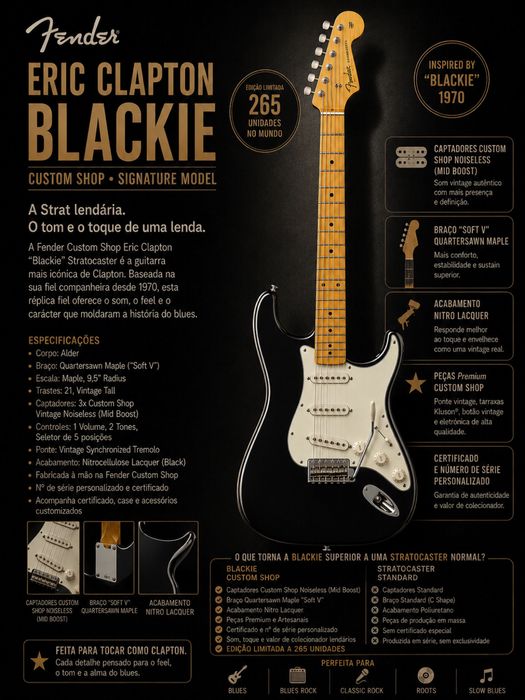 Fender Customshop stratocaster blackie eric Clapton