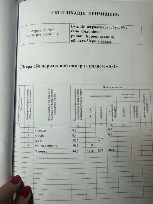 Будинок в с. Філонівка