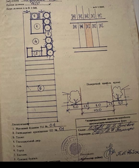 Продаж земельної ділянки