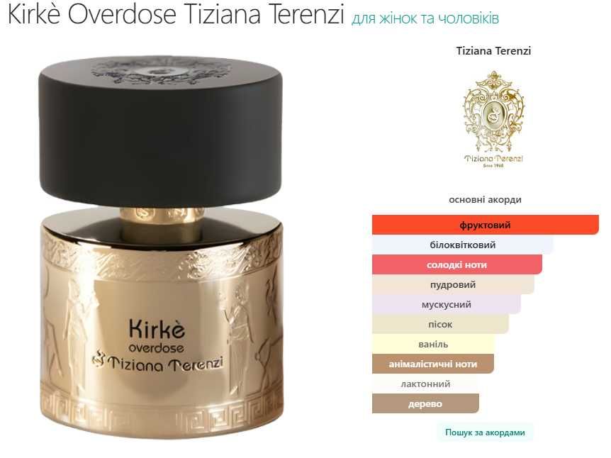 Tiziana Terenzi Kirkè Overdose, Extrait de Parfum, парфуми, духи.