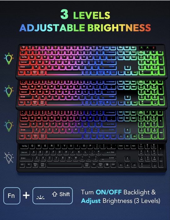 Teclado e rato rgb