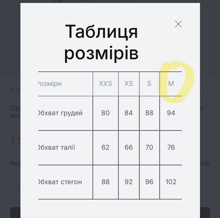 Сукня VOVK літня розмір М біла