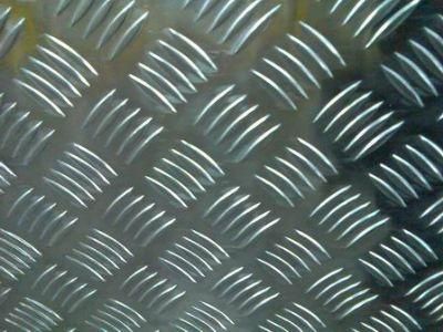 Blachy aluminiowe ryflowane, gięcie i cięcie na wymiar Wa-wa