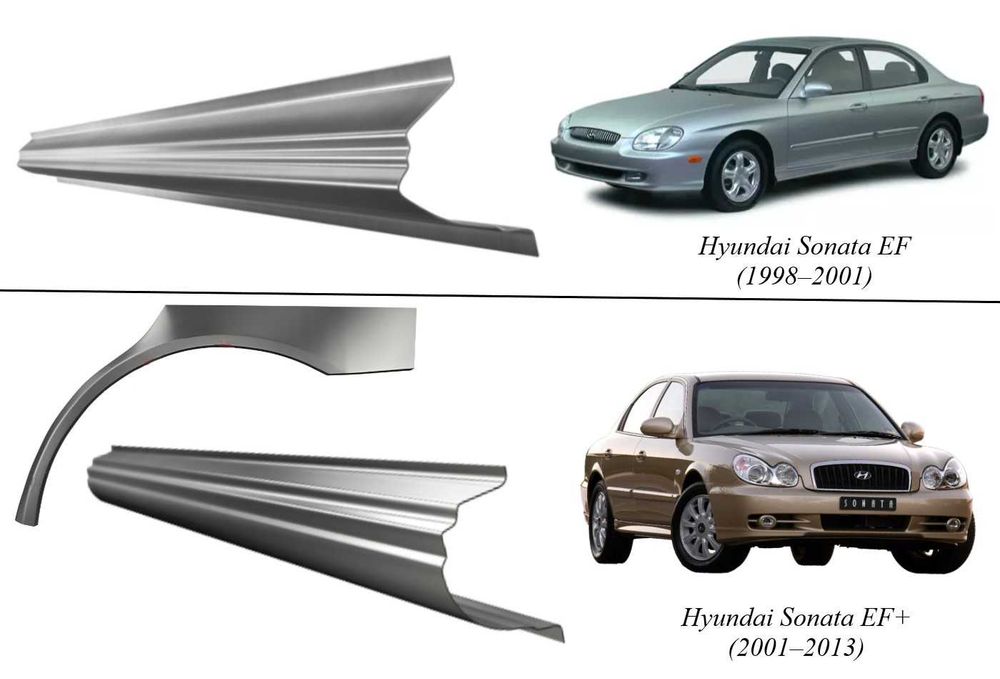 Пороги, арки Hyundai Coupe GK/Elantra/Santa Fe/Sonata/Trajet/інші