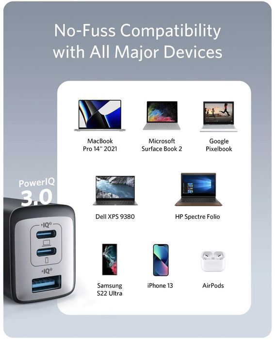 Зарядний пристрій ANKER 735 CHARGER 65W PowerPort III (A2667)