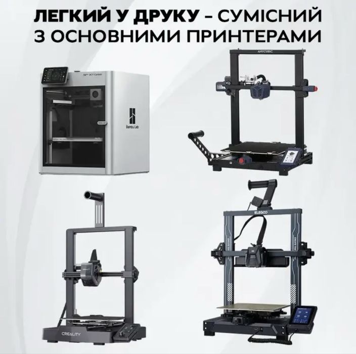 Філамент пластик для 3D принтера SUNLU/Kingroon/ Bambu Lab PETG/ TPU/ ABS/ PLA /ASA/ PA Nylon(CoPET) 1,75 мм 1 кг