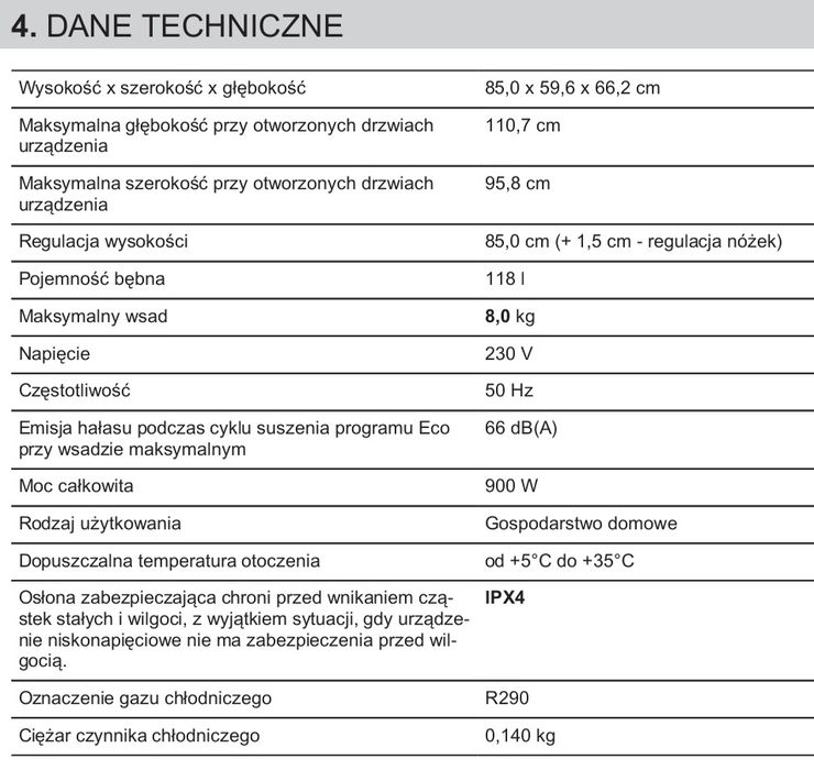 Suszarka Elektrolux