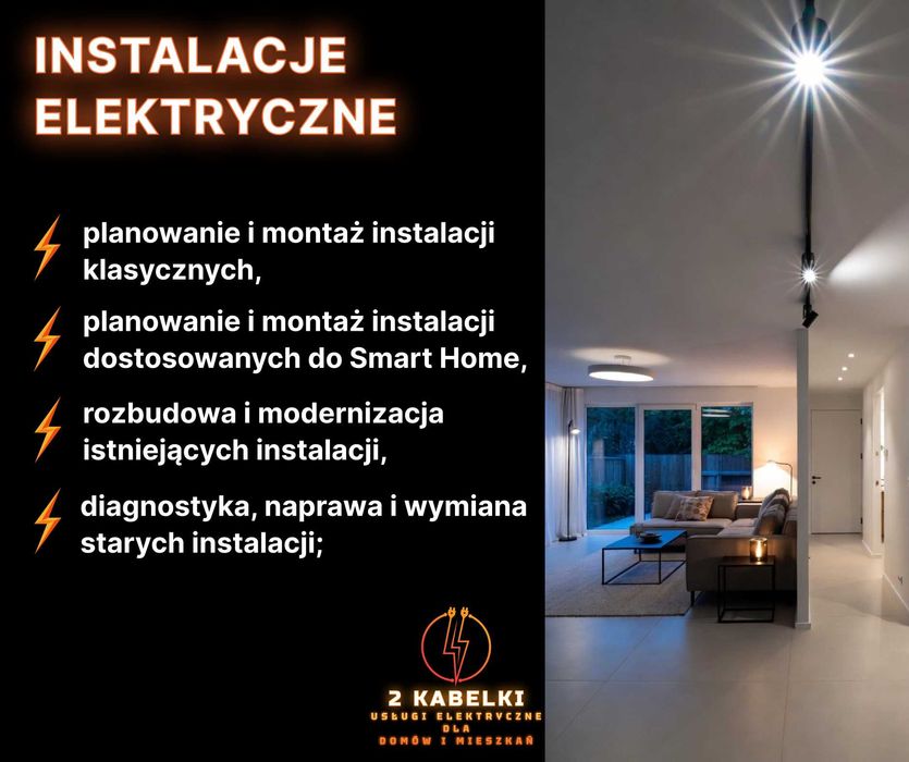 Elektryk ŚRODA ŚLĄSKA | awarie - instalacje - rozdzielnice - przyłączanie urządzeń - odbiory - uziemienia