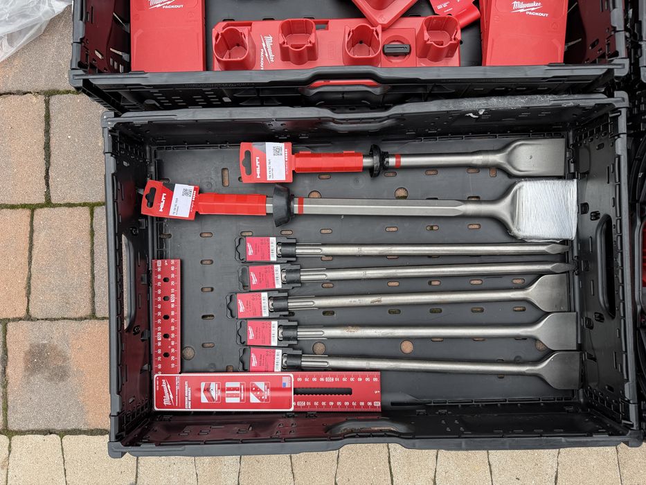 Milwaukee  urządzenia m12/m18