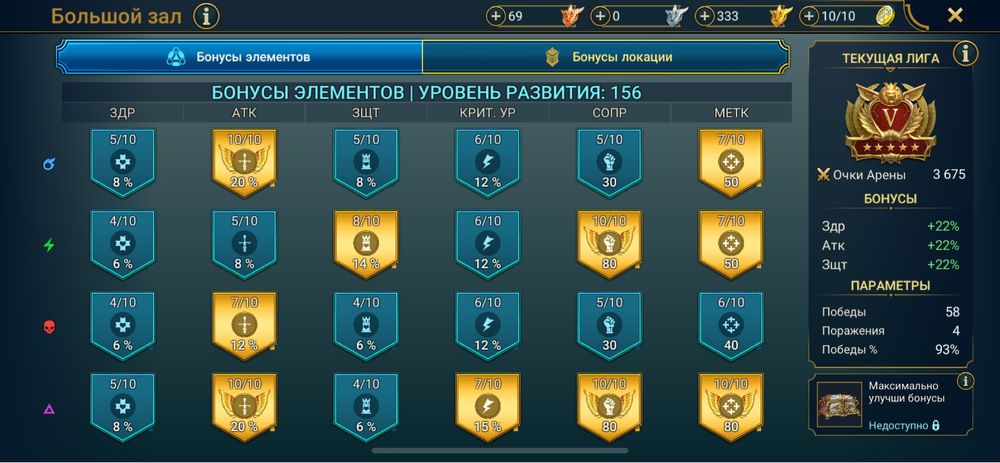 Raid продам аккаунт
