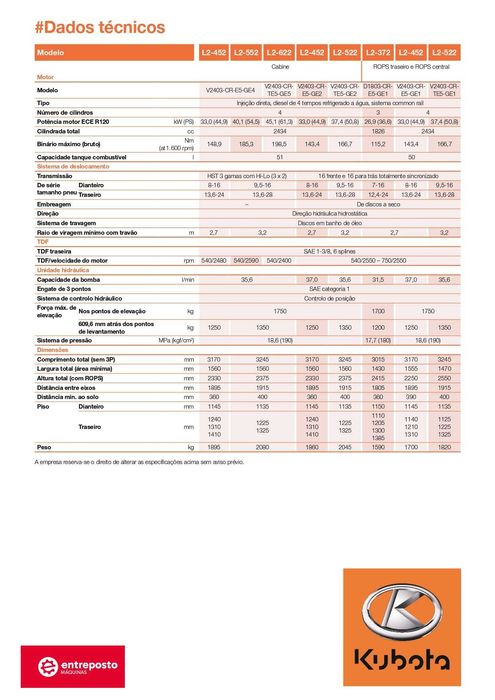 MAQUINA KUBOTA L2-452