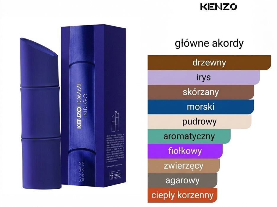 KENZO "INDIGO" 110ml‼️EDP – NOWE,ORYGINAŁ‼️– męskie