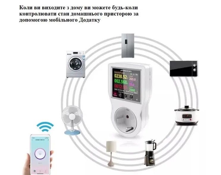 Умный энергосчётчик Wi-Fi.