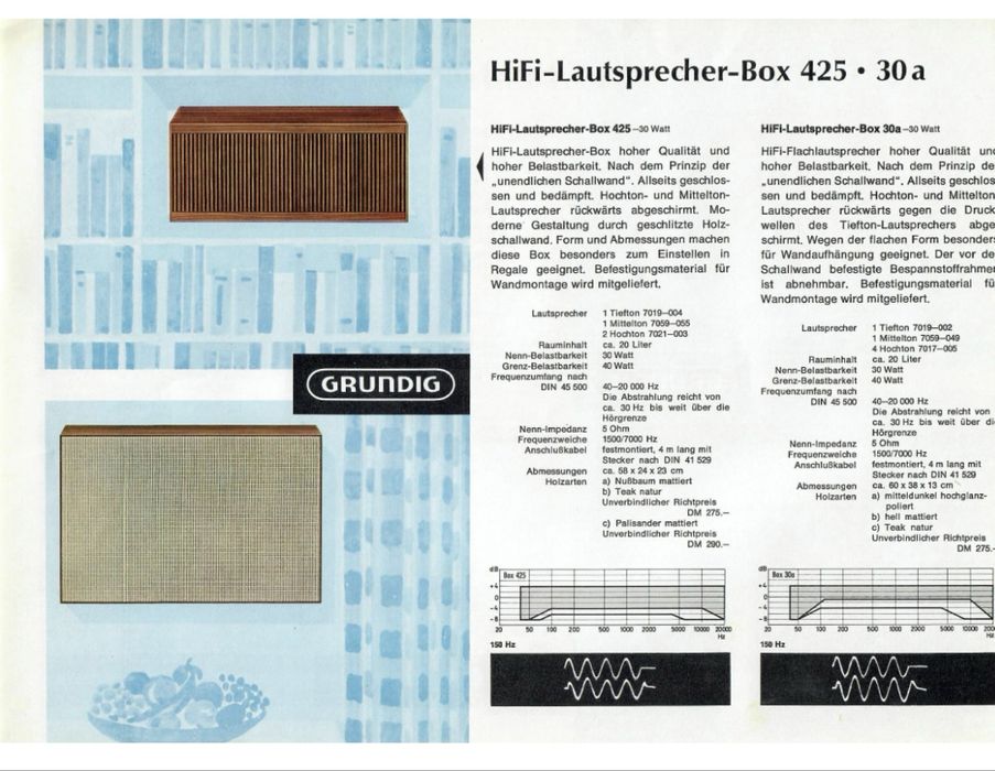 Grundig box 30a piekne drewniane do lampy i germanow piekna barwa