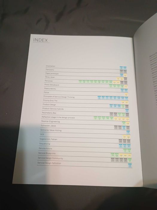 Книга This is service design thinking легендарная