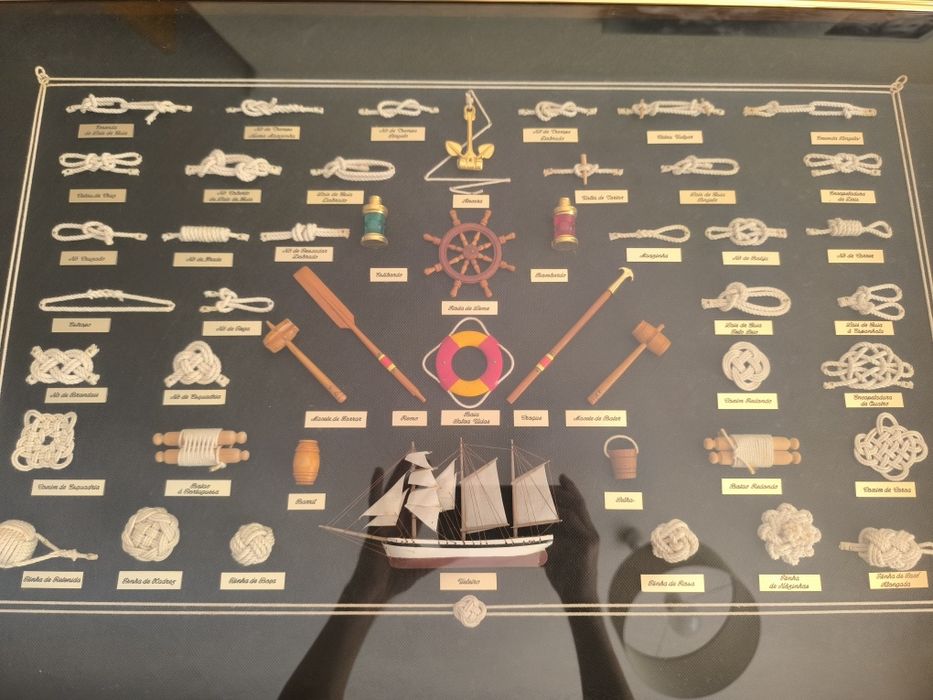 Quadro de nós de Marinheiro