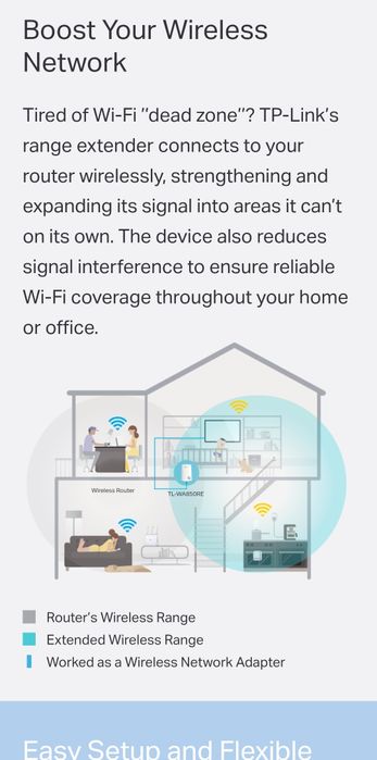 300Mbps Wi-Fi Range Extender