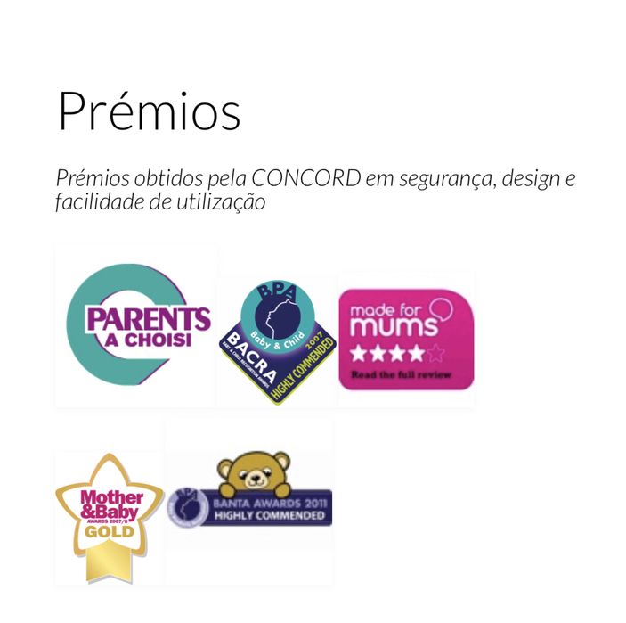 TRIO CONCORD NEO Travel Set - A preço de SALDO - Novo custa 990€