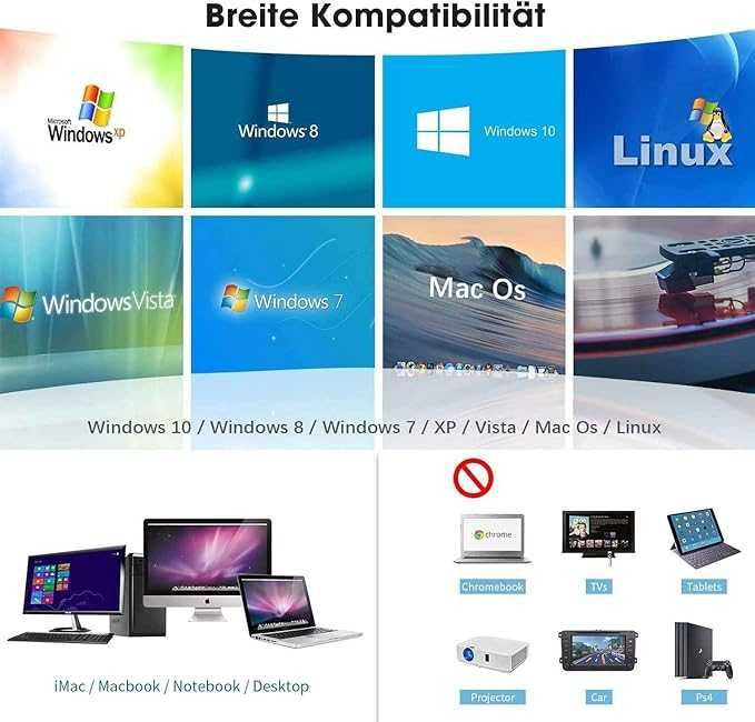 Zewnętrzny napęd CD/DVD USB 3.0, przenośna nagrywarka CD/DVD-RW