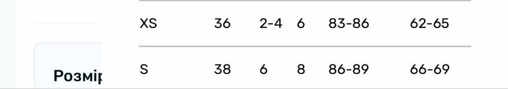Комбінвзон вв fitrun